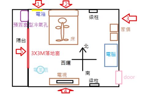 臥室 冷氣位置|室內冷氣安裝位置大公開：打造舒適睡眠環境的隱藏秘訣